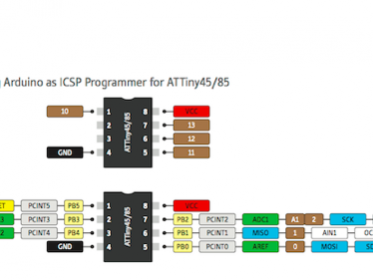 ATtiny85 Pinout | ELEC-CAFE.COM